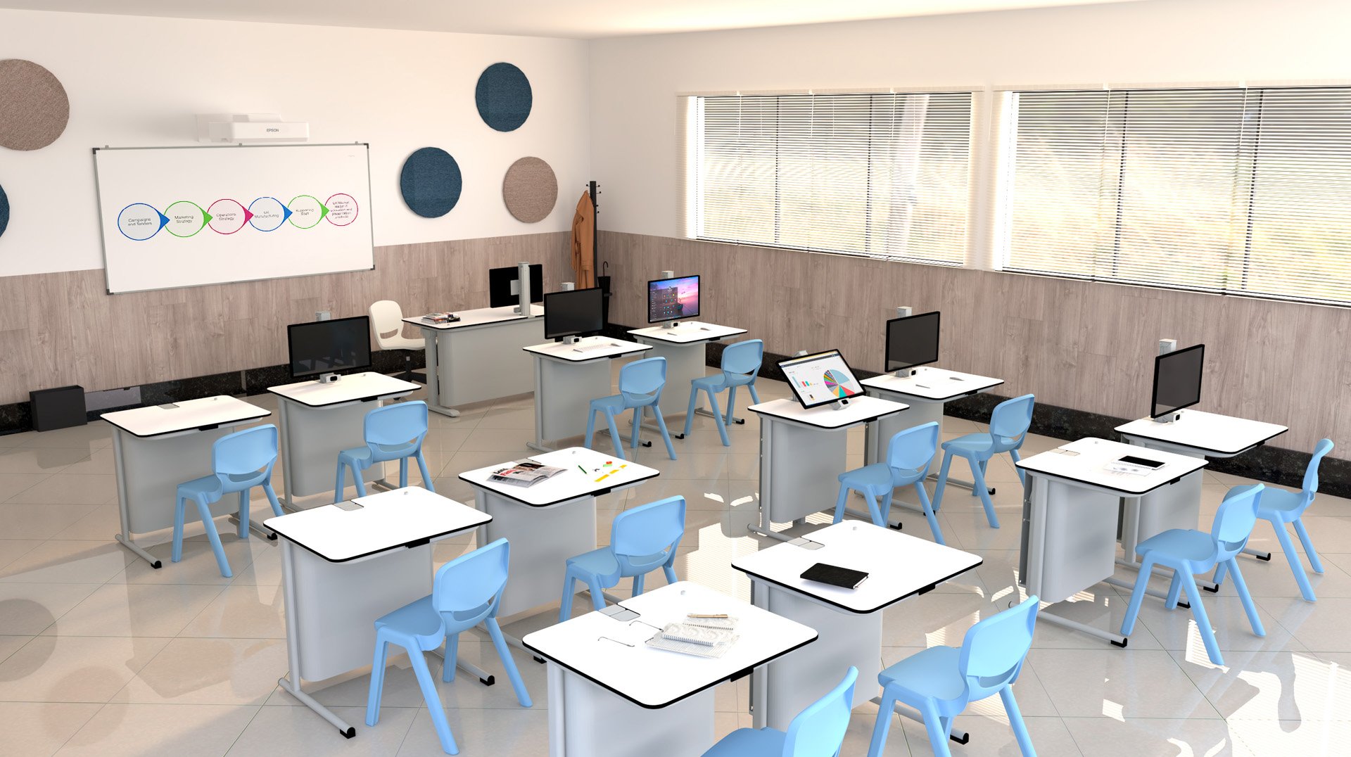 Une salle de classe moderne avec des bureaux individuels et des chaises bleues, chacun équipé d'un ordinateur ou d'une tablette. De grandes fenêtres laissent entrer la lumière du soleil et un tableau blanc avec des diagrammes est fixé sur le mur à l'avant.