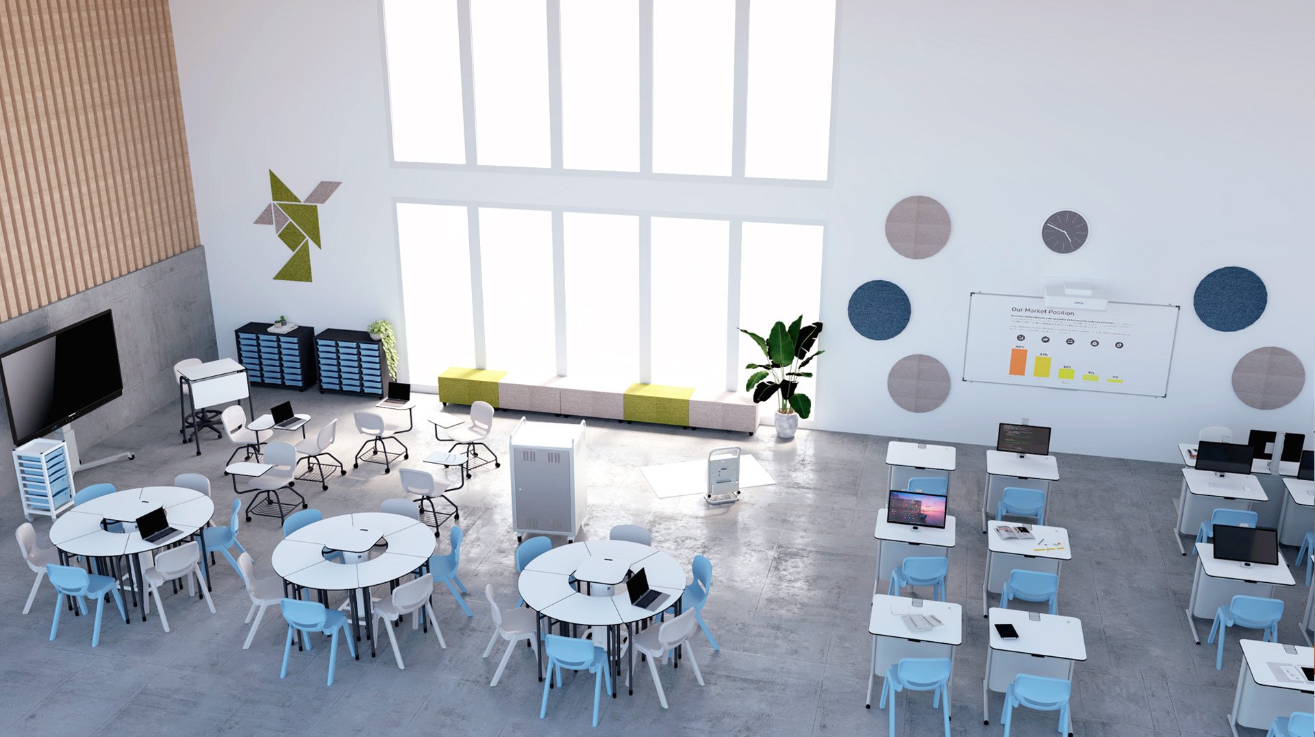 Une salle de classe moderne et spacieuse avec des tables rondes, des chaises bleues et blanches, des ordinateurs portables et un grand tableau blanc affichant un graphique à barres coloré. De grandes fenêtres laissent entrer la lumière naturelle et les décorations ajoutent à l'aspect épuré et ouvert de la salle.