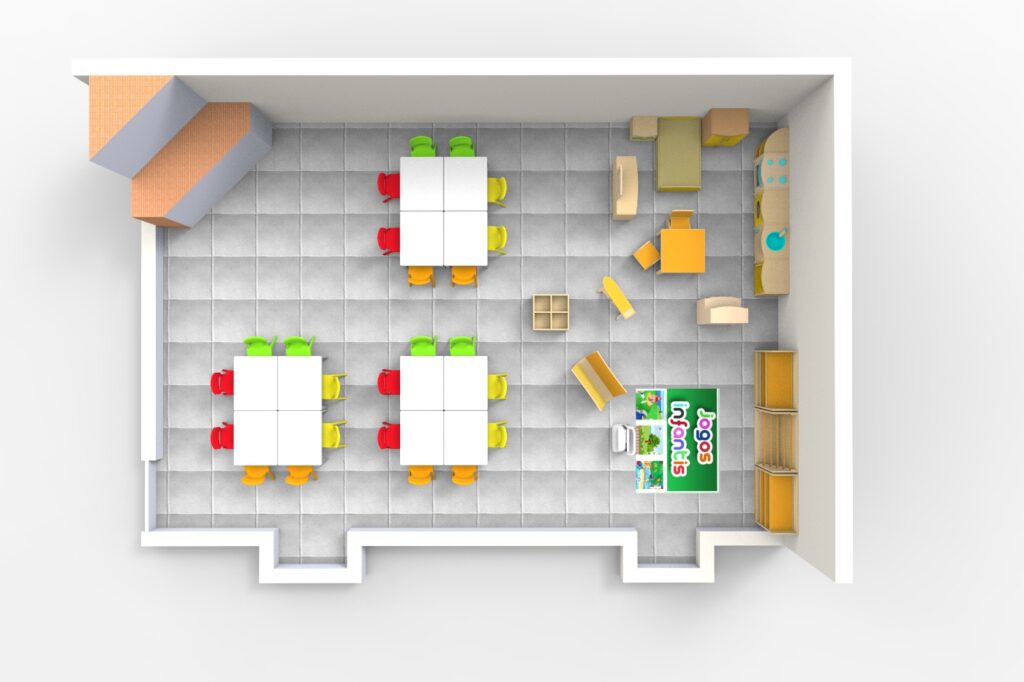 Vue de haut d'une salle de classe aux couleurs vives avec quatre tables entourées de petites chaises, une zone de lecture avec des étagères, une zone de jeu, et diverses étagères et armoires le long des murs.