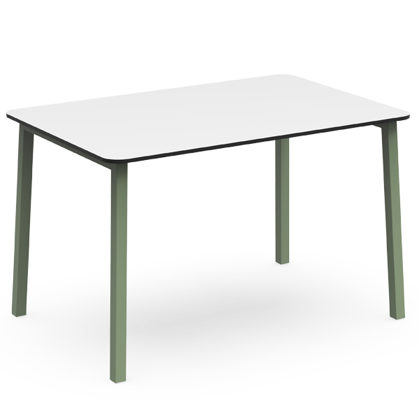 PURE Multi-Table